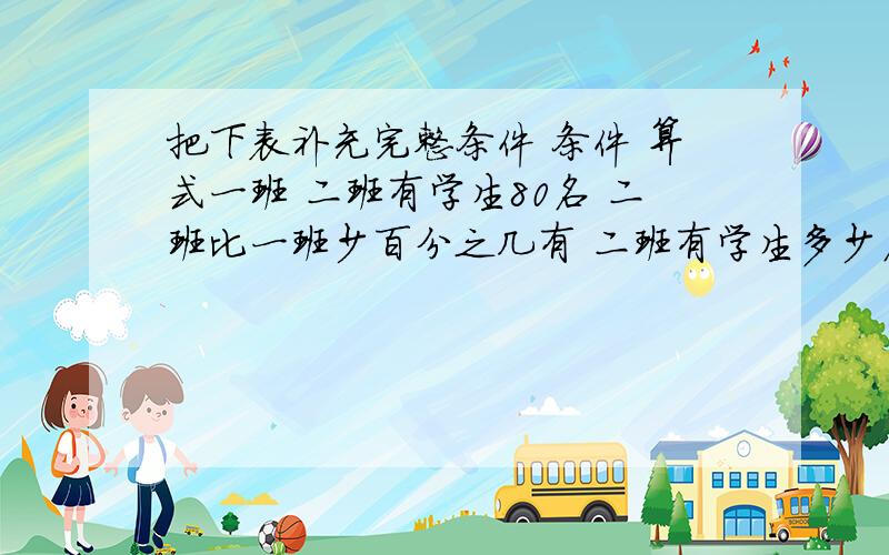 把下表补充完整条件 条件 算式一班 二班有学生80名 二班比一班少百分之几有 二班有学生多少名 100×25%学生 比二