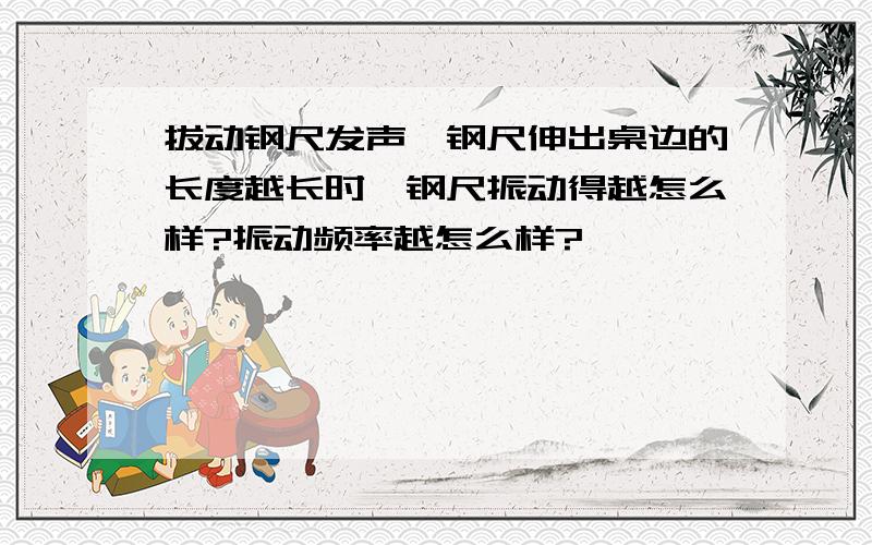 拔动钢尺发声,钢尺伸出桌边的长度越长时,钢尺振动得越怎么样?振动频率越怎么样?