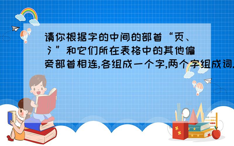 请你根据字的中间的部首“页、氵”和它们所在表格中的其他偏旁部首相连,各组成一个字,两个字组成词.