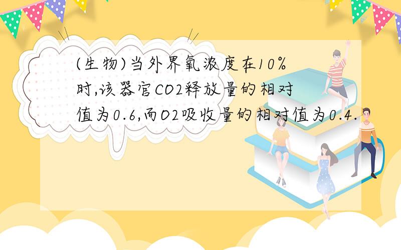 (生物)当外界氧浓度在10%时,该器官CO2释放量的相对值为0.6,而O2吸收量的相对值为0.4.