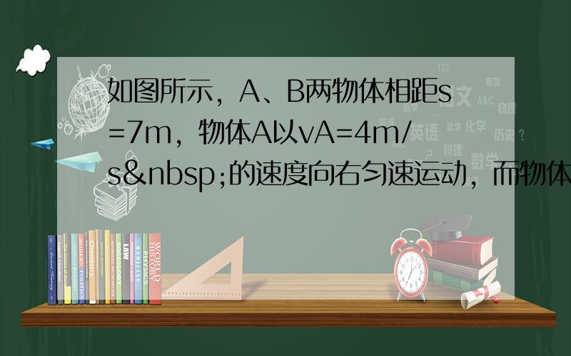 如图所示，A、B两物体相距s=7m，物体A以vA=4m/s 的速度向右匀速运动，而物体B此时的速度vB=10m