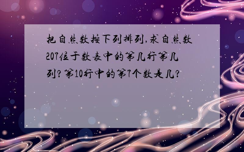 把自然数按下列排列,求自然数207位于数表中的第几行第几列?第10行中的第7个数是几?