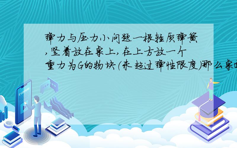 弹力与压力小问题一根轻质弹簧,竖着放在桌上,在上方放一个重力为G的物块（未超过弹性限度）那么桌面收到的压力就是G（整体法