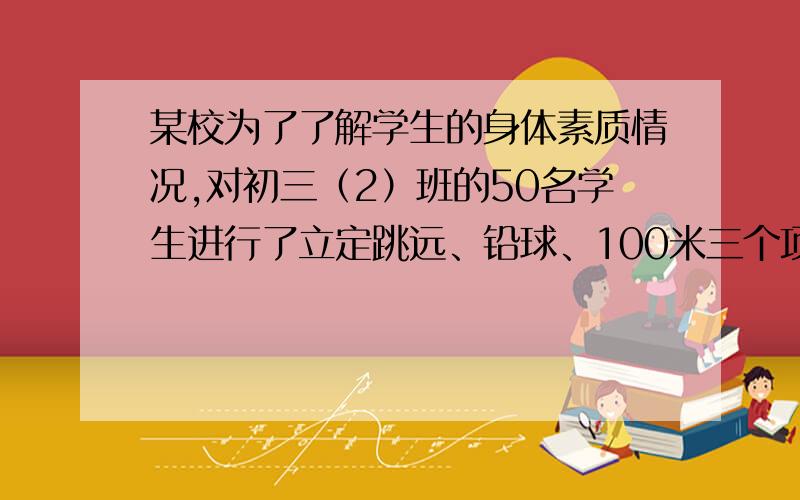 某校为了了解学生的身体素质情况,对初三（2）班的50名学生进行了立定跳远、铅球、100米三个项目的测试,