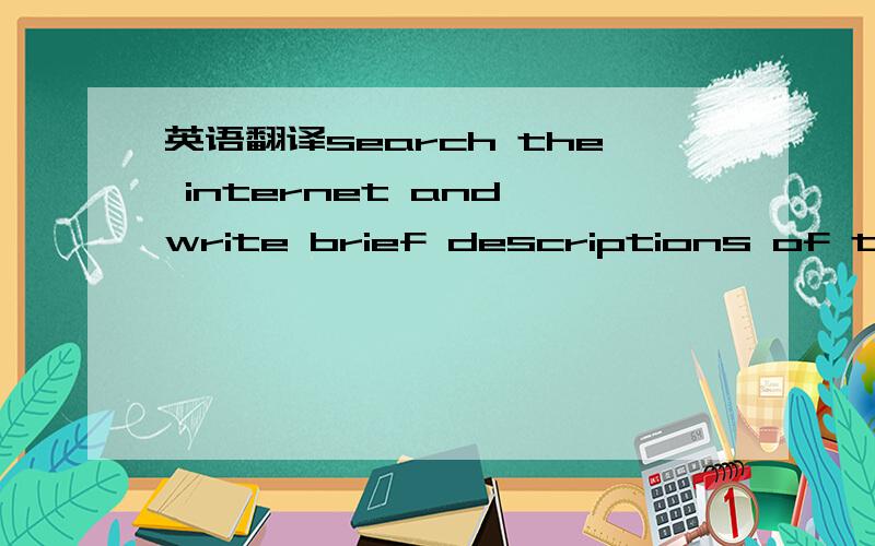 英语翻译search the internet and write brief descriptions of the