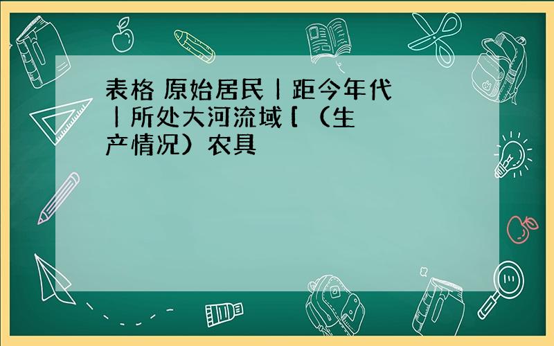 表格 原始居民 | 距今年代 | 所处大河流域 [ （生产情况）农具