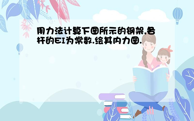 用力法计算下图所示的钢架,各杆的EI为常数.绘其内力图.