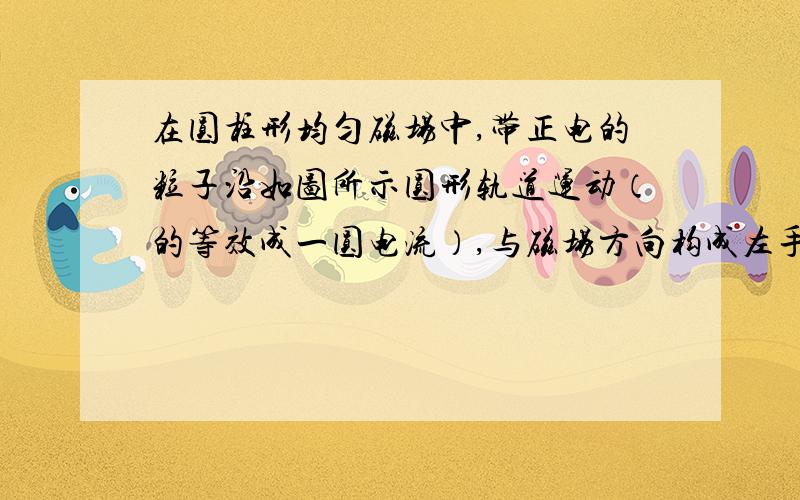 在圆柱形均匀磁场中,带正电的粒子沿如图所示圆形轨道运动（的等效成一圆电流）,与磁场方向构成左手螺旋.若磁感应强度B的数值