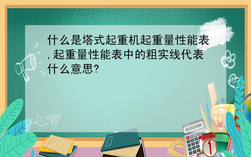 什么是塔式起重机起重量性能表,起重量性能表中的粗实线代表什么意思?