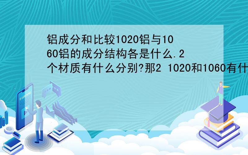 铝成分和比较1020铝与1060铝的成分结构各是什么.2个材质有什么分别?那2 1020和1060有什么区别？