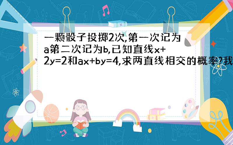 一颗骰子投掷2次,第一次记为a第二次记为b,已知直线x+2y=2和ax+by=4,求两直线相交的概率?我是...