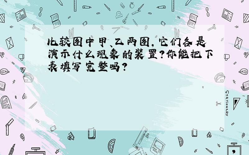 比较图中甲、乙两图,它们各是演示什么现象的装置?你能把下表填写完整吗?