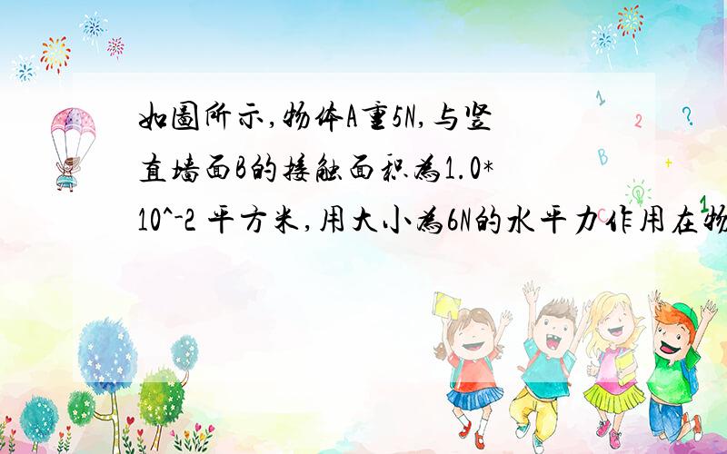 如图所示,物体A重5N,与竖直墙面B的接触面积为1.0*10^-2 平方米,用大小为6N的水平力作用在物体A上