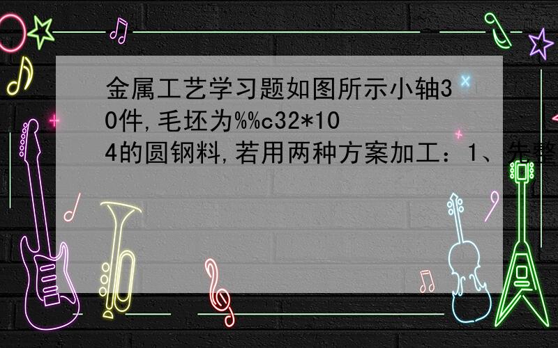 金属工艺学习题如图所示小轴30件,毛坯为%%c32*104的圆钢料,若用两种方案加工：1、先整批车出%%c28一端的端面