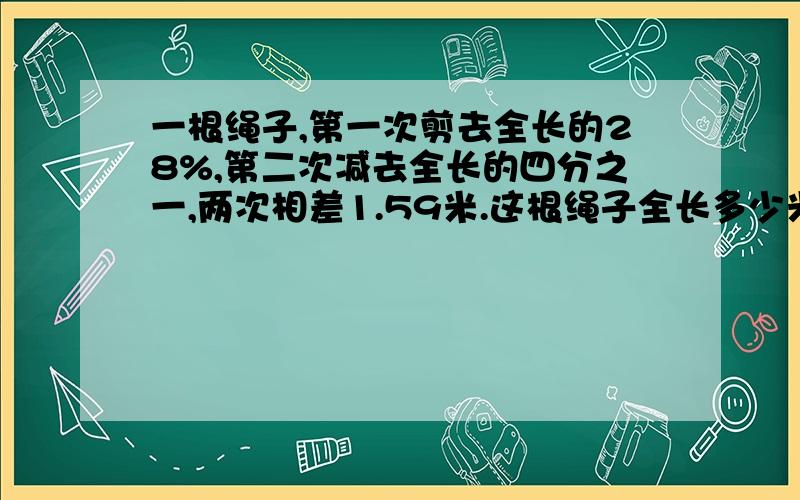 一根绳子,第一次剪去全长的28%,第二次减去全长的四分之一,两次相差1.59米.这根绳子全长多少米?