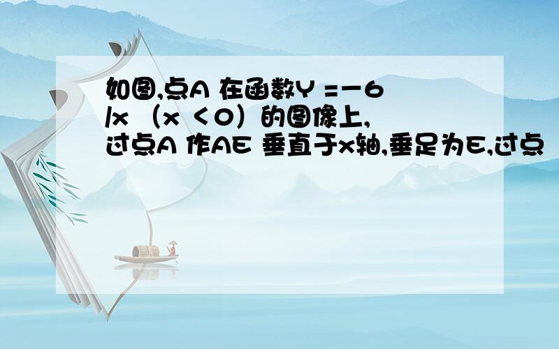 如图,点A 在函数Y =－6/x （x ＜0）的图像上,过点A 作AE 垂直于x轴,垂足为E,过点