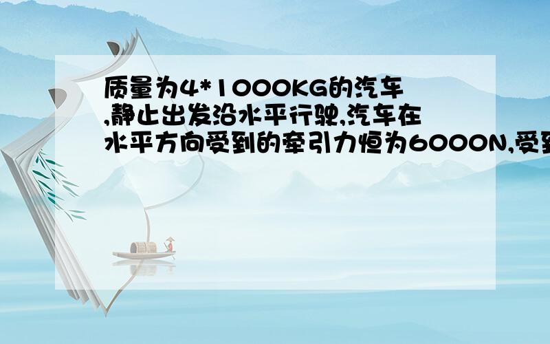 质量为4*1000KG的汽车,静止出发沿水平行驶,汽车在水平方向受到的牵引力恒为6000N,受到的阻力恒2000N