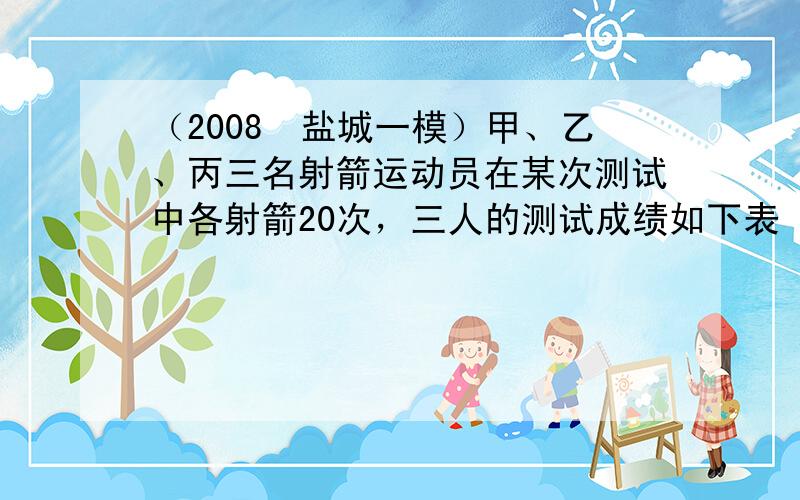 （2008•盐城一模）甲、乙、丙三名射箭运动员在某次测试中各射箭20次，三人的测试成绩如下表