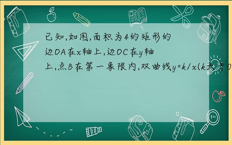 已知,如图,面积为4的矩形的边OA在x轴上,边OC在y轴上,点B在第一象限内,双曲线y=k/x(k大于0)在第一象限内的