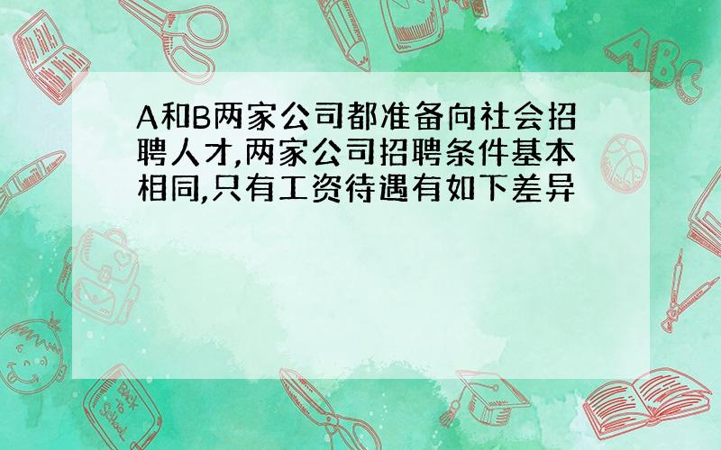 A和B两家公司都准备向社会招聘人才,两家公司招聘条件基本相同,只有工资待遇有如下差异