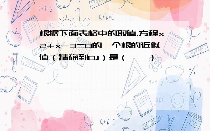 根据下面表格中的取值，方程x2+x-3=0的一个根的近似值（精确到0.1）是（　　）