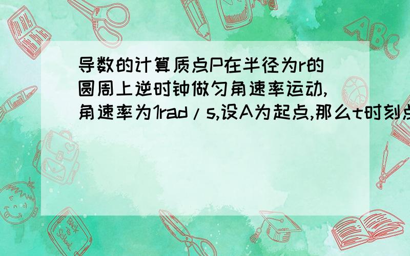 导数的计算质点P在半径为r的圆周上逆时钟做匀角速率运动,角速率为1rad/s,设A为起点,那么t时刻点P在x轴上的射影点