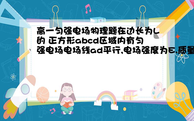 高一匀强电场物理题在边长为L的 正方形abcd区域内有匀强电场电场线ad平行,电场强度为E.质量为m、电量为+q的带电粒