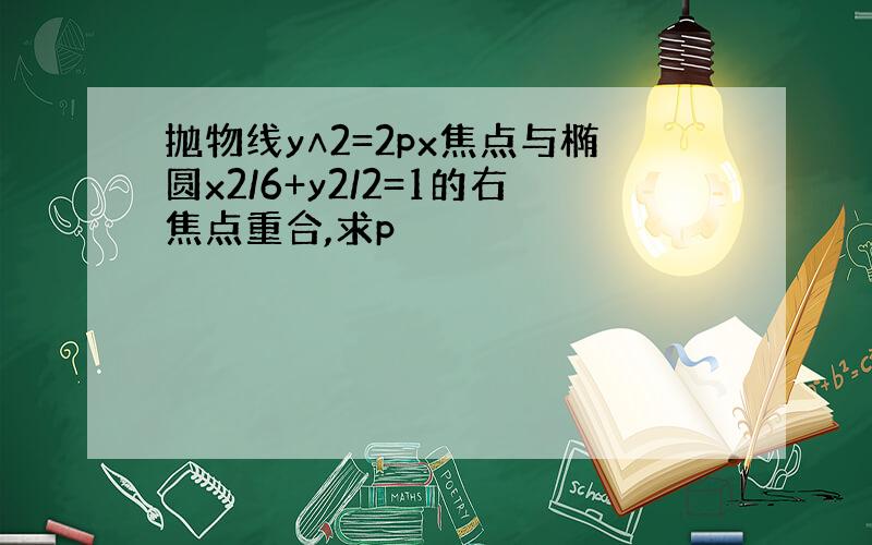 抛物线y∧2=2px焦点与椭圆x2/6+y2/2=1的右焦点重合,求p