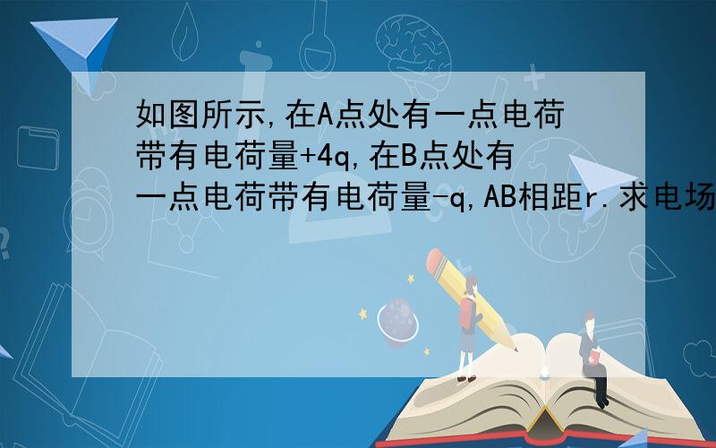 如图所示,在A点处有一点电荷带有电荷量+4q,在B点处有一点电荷带有电荷量-q,AB相距r.求电场强度为零的位置.