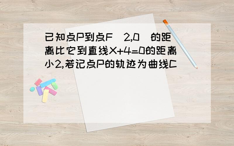 已知点P到点F（2,0）的距离比它到直线X+4=0的距离小2,若记点P的轨迹为曲线C