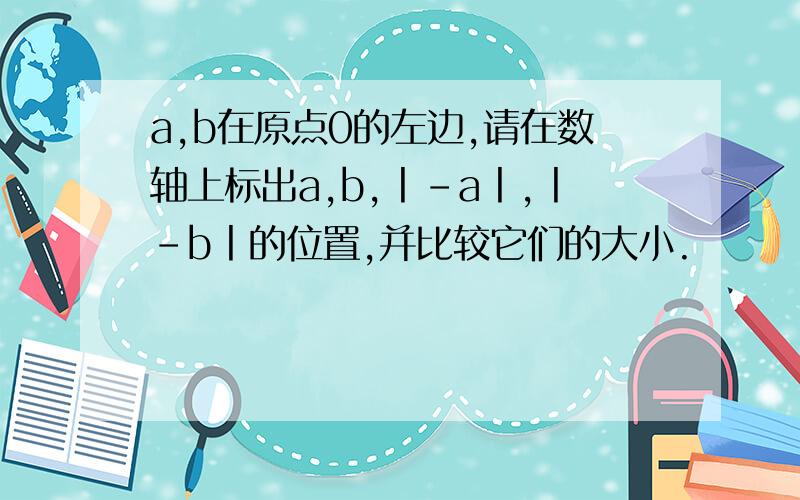 a,b在原点0的左边,请在数轴上标出a,b,丨-a丨,丨-b丨的位置,并比较它们的大小.