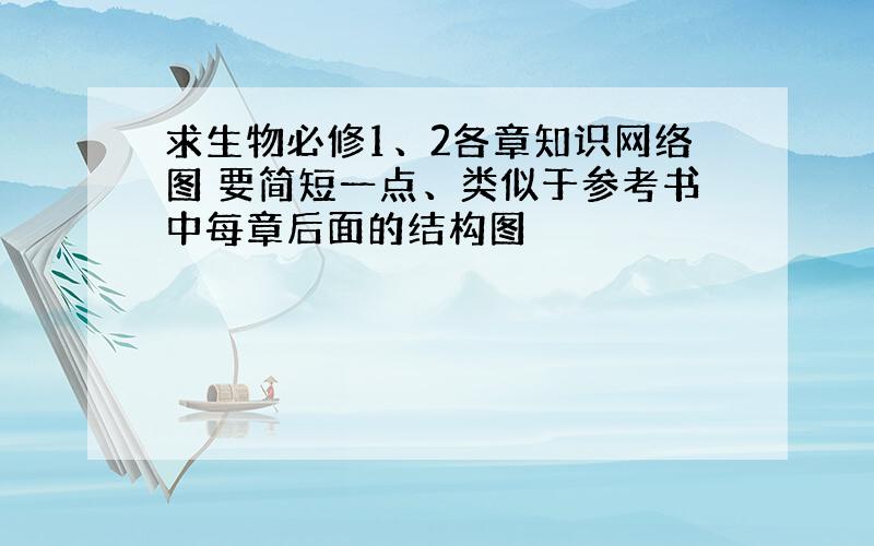 求生物必修1、2各章知识网络图 要简短一点、类似于参考书中每章后面的结构图