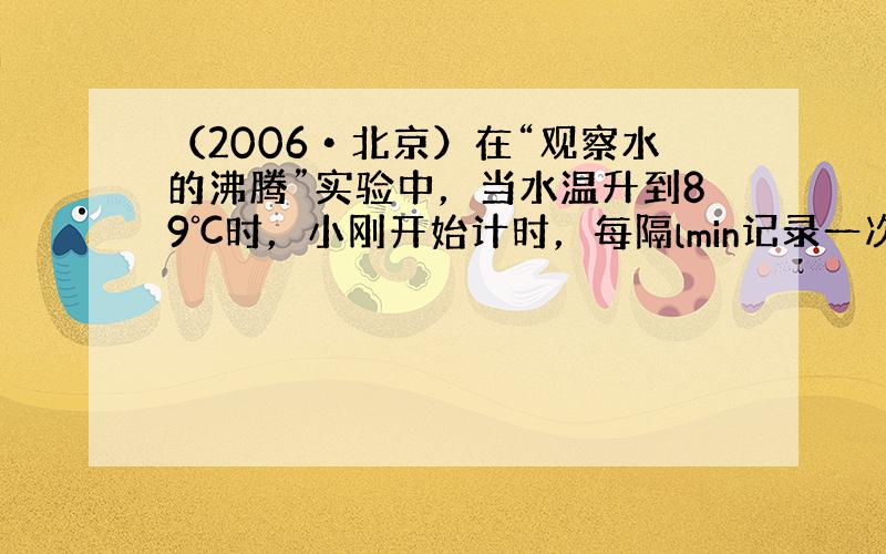 （2006•北京）在“观察水的沸腾”实验中，当水温升到89℃时，小刚开始计时，每隔lmin记录一次水的温度．然后，小刚根