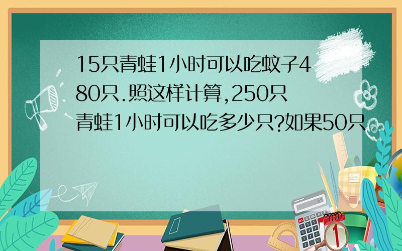 15只青蛙1小时可以吃蚊子480只.照这样计算,250只青蛙1小时可以吃多少只?如果50只