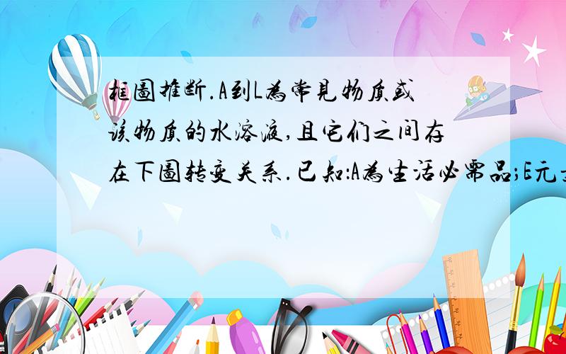 框图推断.A到L为常见物质或该物质的水溶液,且它们之间存在下图转变关系.已知：A为生活必需品；E元素在地壳中丰度较高,其