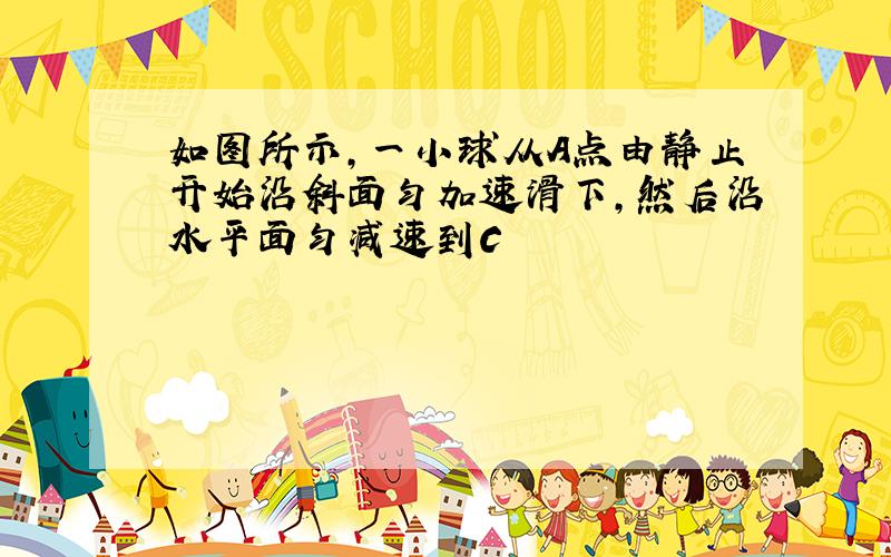 如图所示,一小球从A点由静止开始沿斜面匀加速滑下,然后沿水平面匀减速到C