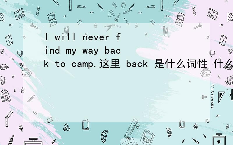 I will never find my way back to camp.这里 back 是什么词性 什么用法?