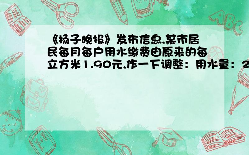 《扬子晚报》发布信息,某市居民每月每户用水缴费由原来的每立方米1.90元,作一下调整：用水量：20立方