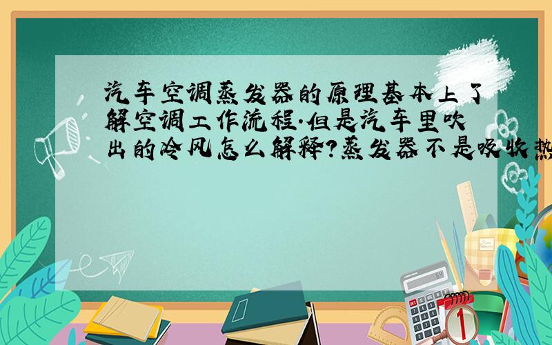 汽车空调蒸发器的原理基本上了解空调工作流程.但是汽车里吹出的冷风怎么解释?蒸发器不是吸收热空气么.到底是抽取热空气 还是