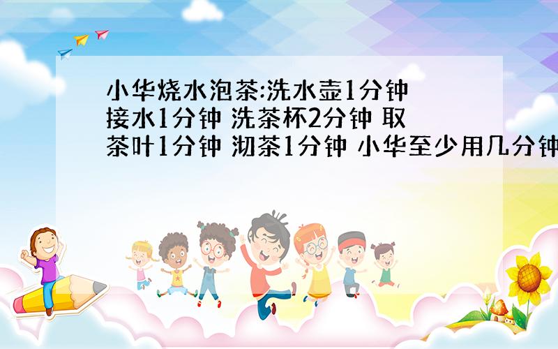 小华烧水泡茶:洗水壶1分钟 接水1分钟 洗茶杯2分钟 取茶叶1分钟 沏茶1分钟 小华至少用几分钟