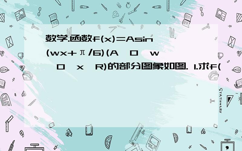 数学.函数f(x)=Asin(wx+π/6)(A＞0,w＞0,x∈R)的部分图象如图. 1.求f(