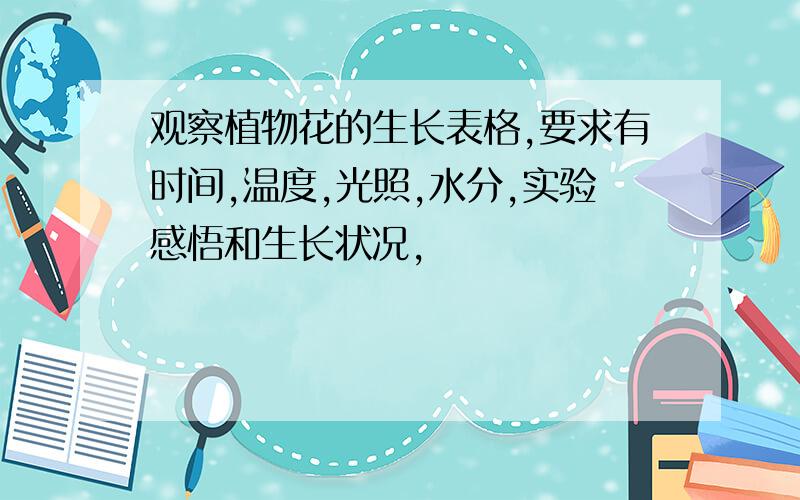 观察植物花的生长表格,要求有时间,温度,光照,水分,实验感悟和生长状况,