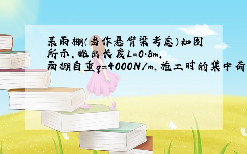 某雨棚（当作悬臂梁考虑）如图所示,挑出长度L=0.8m,雨棚自重q=4000N/m,施工时的集中荷载P=1000N