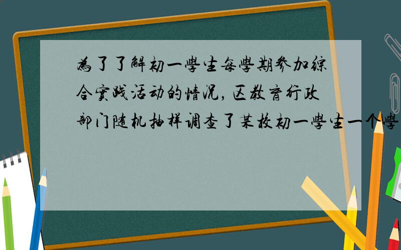 为了了解初一学生每学期参加综合实践活动的情况，区教育行政部门随机抽样调查了某校初一学生一个学期参加综合实践活动的天数，并