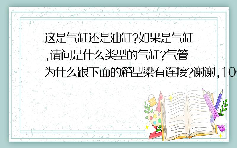 这是气缸还是油缸?如果是气缸,请问是什么类型的气缸?气管为什么跟下面的箱型梁有连接?谢谢,10分.