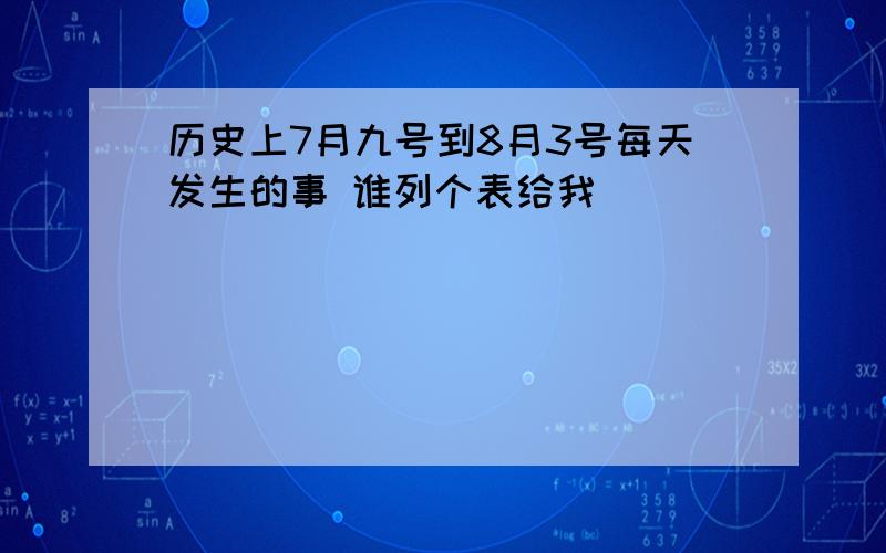 历史上7月九号到8月3号每天发生的事 谁列个表给我