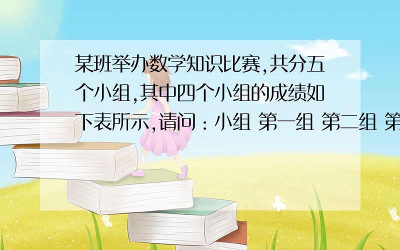 某班举办数学知识比赛,共分五个小组,其中四个小组的成绩如下表所示,请问：小组 第一组 第二组 第三组