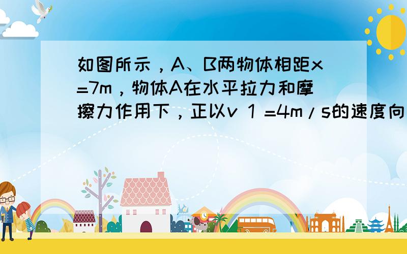 如图所示，A、B两物体相距x=7m，物体A在水平拉力和摩擦力作用下，正以v 1 =4m/s的速度向右匀速运动．而物