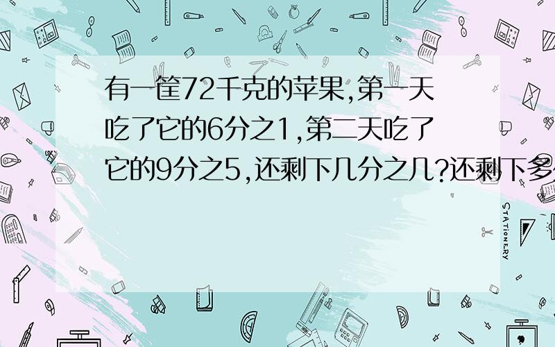 有一筐72千克的苹果,第一天吃了它的6分之1,第二天吃了它的9分之5,还剩下几分之几?还剩下多少千克?