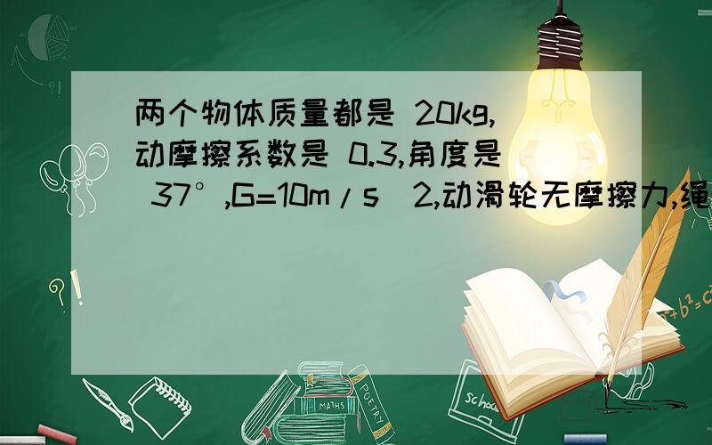 两个物体质量都是 20kg,动摩擦系数是 0.3,角度是 37°,G=10m/s^2,动滑轮无摩擦力,绳子重量不计,求物